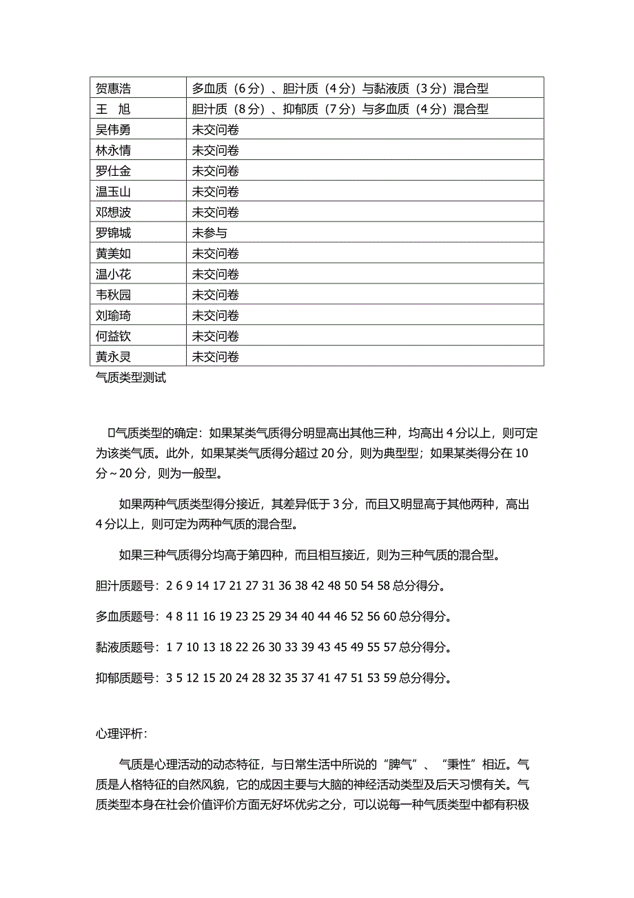 青九1班学生气质类型_第2页