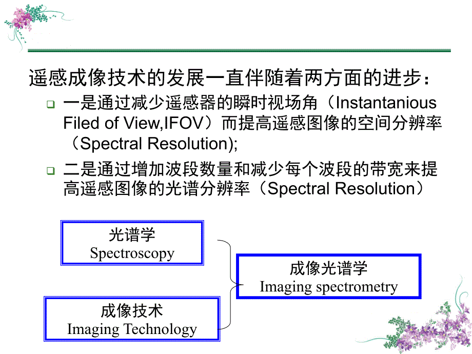 现代光学导论第七次_第2页