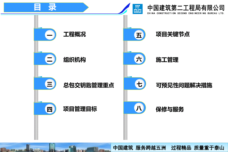 武威万达广场项目述标文件.ppt_第2页