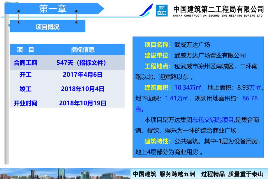 武威万达广场项目述标文件.ppt_第4页