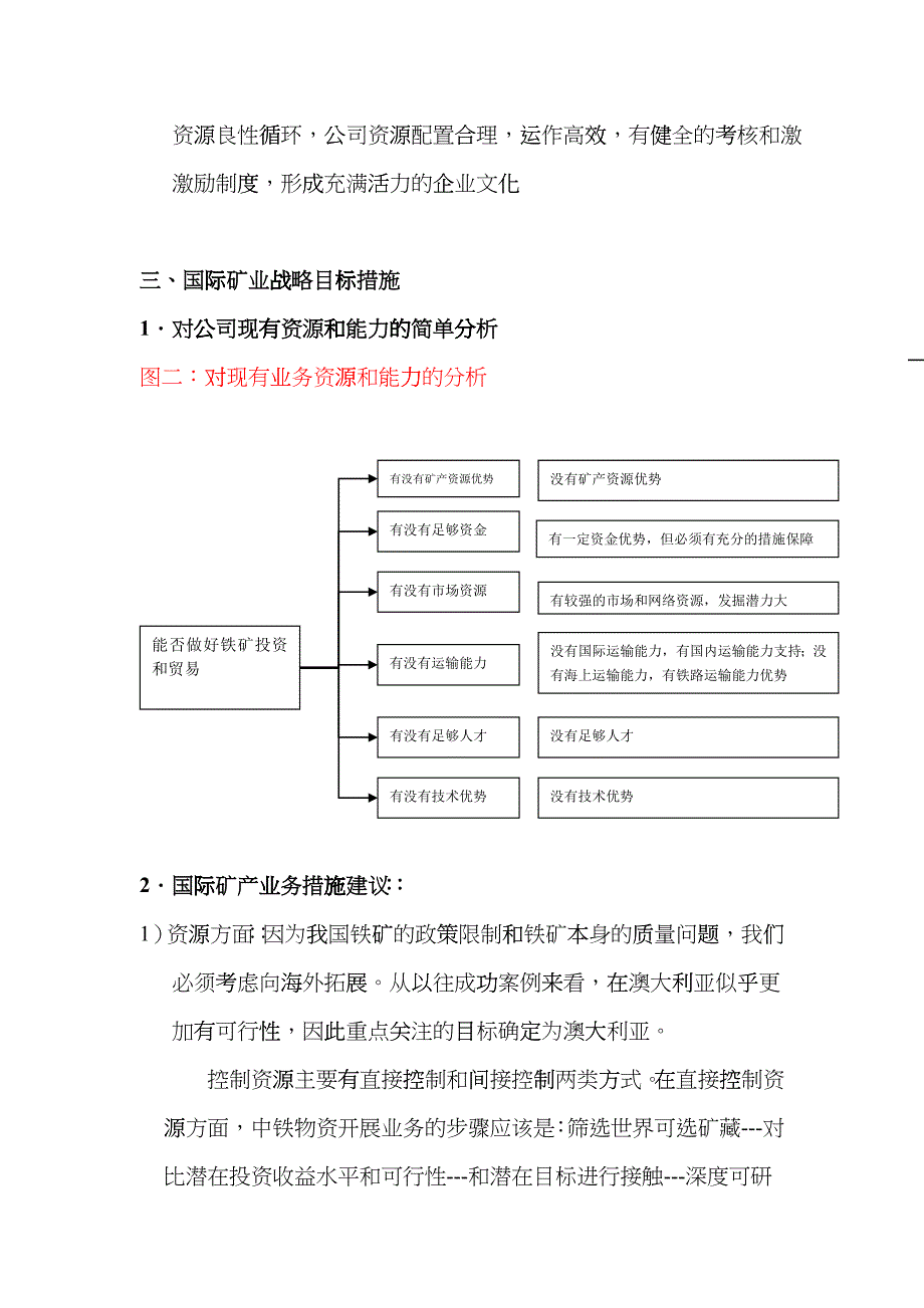 中铁物资国际矿业战略目标及措施hwae_第5页