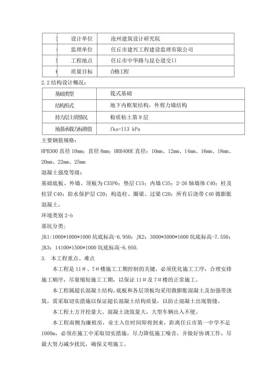 地下车库工程施工组织设计方案_第5页