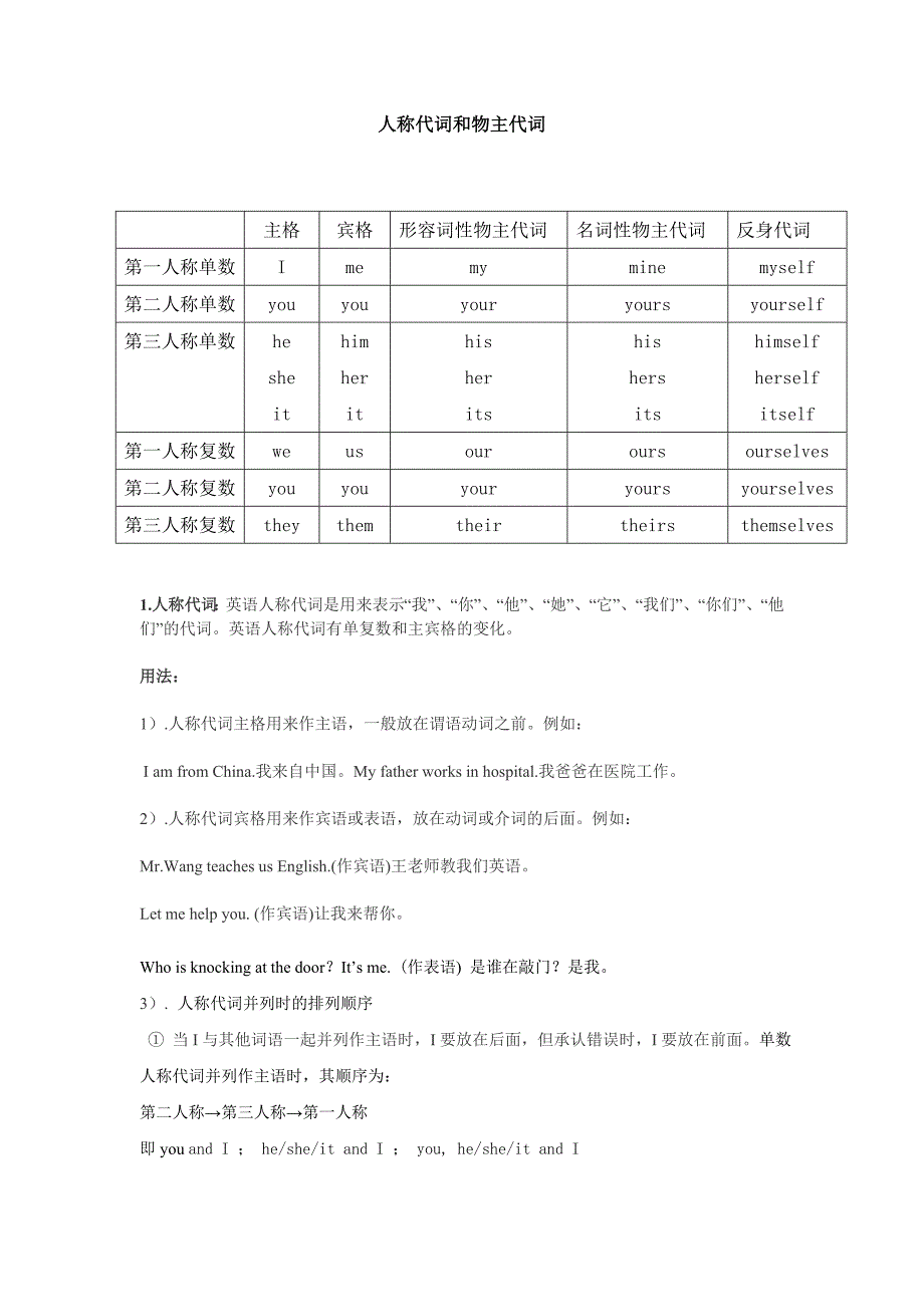 人称代词、物主代词练习.doc_第1页