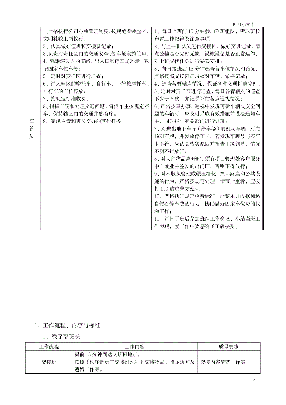 秩序服务品质提升方案_人力资源-物业管理_第5页