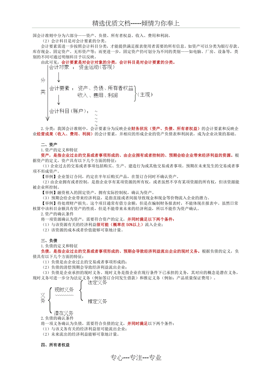 2011会计中级会计实务学习指导—第一章总论_第5页