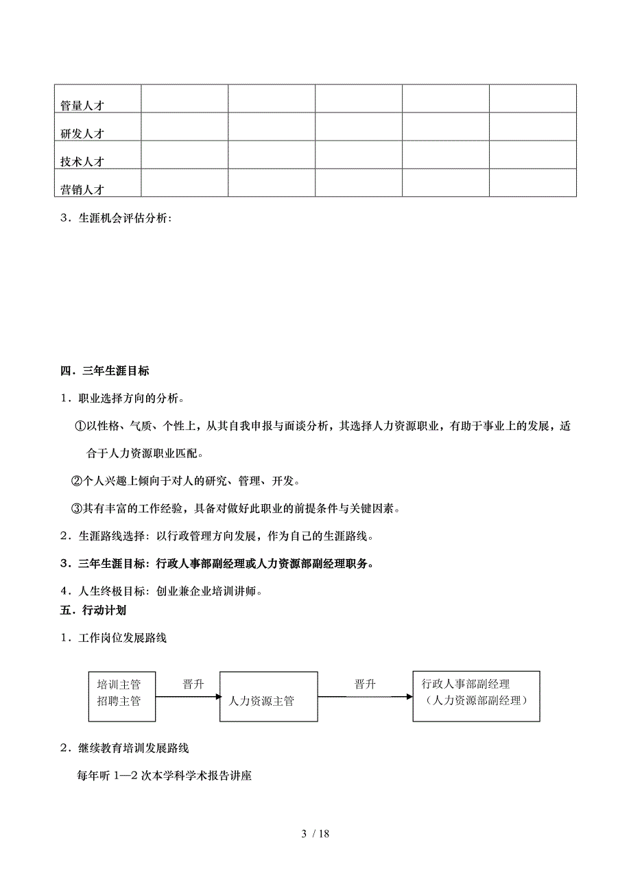 职业生涯规划的说明书_第3页