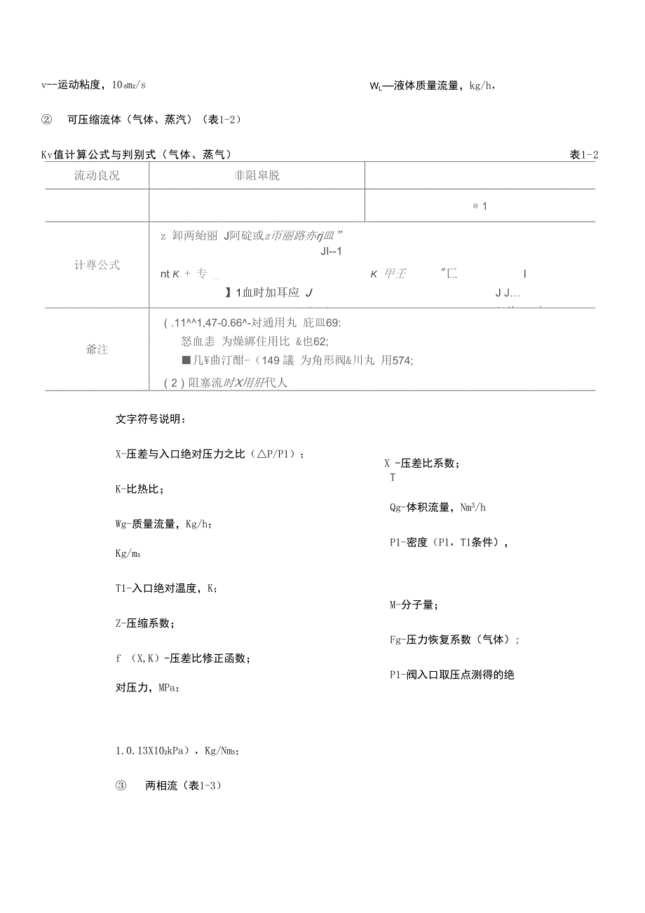 调节阀流量系数计算_第3页