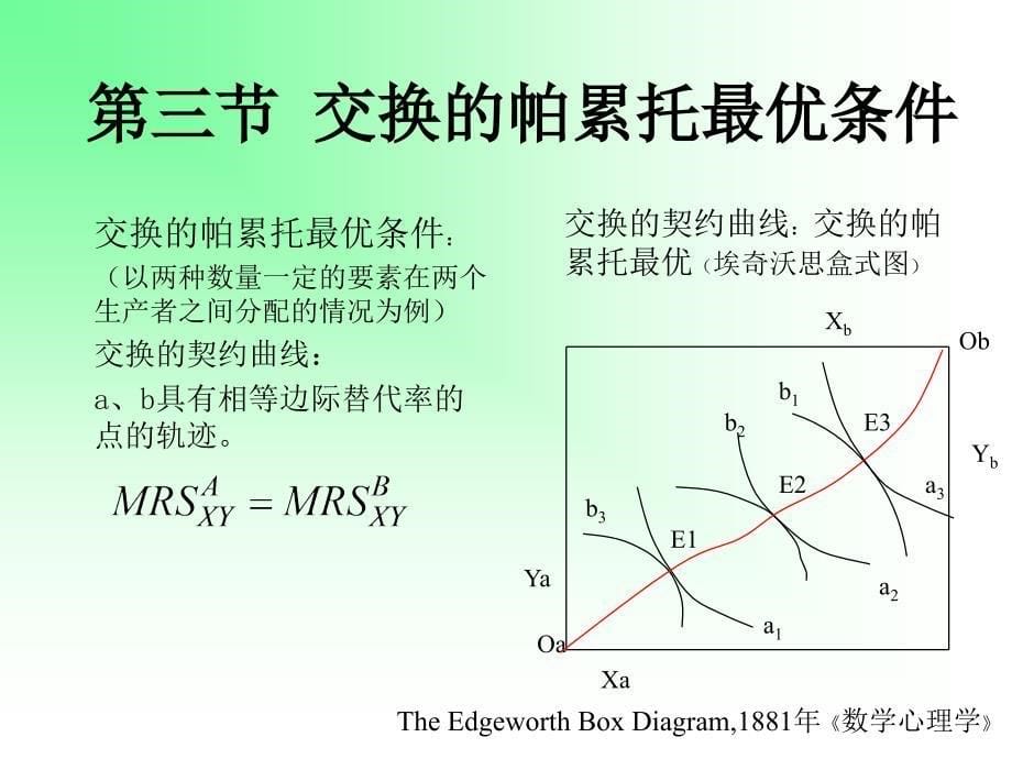 知识产权服务的一般理论 与上海知识产权服务_第5页