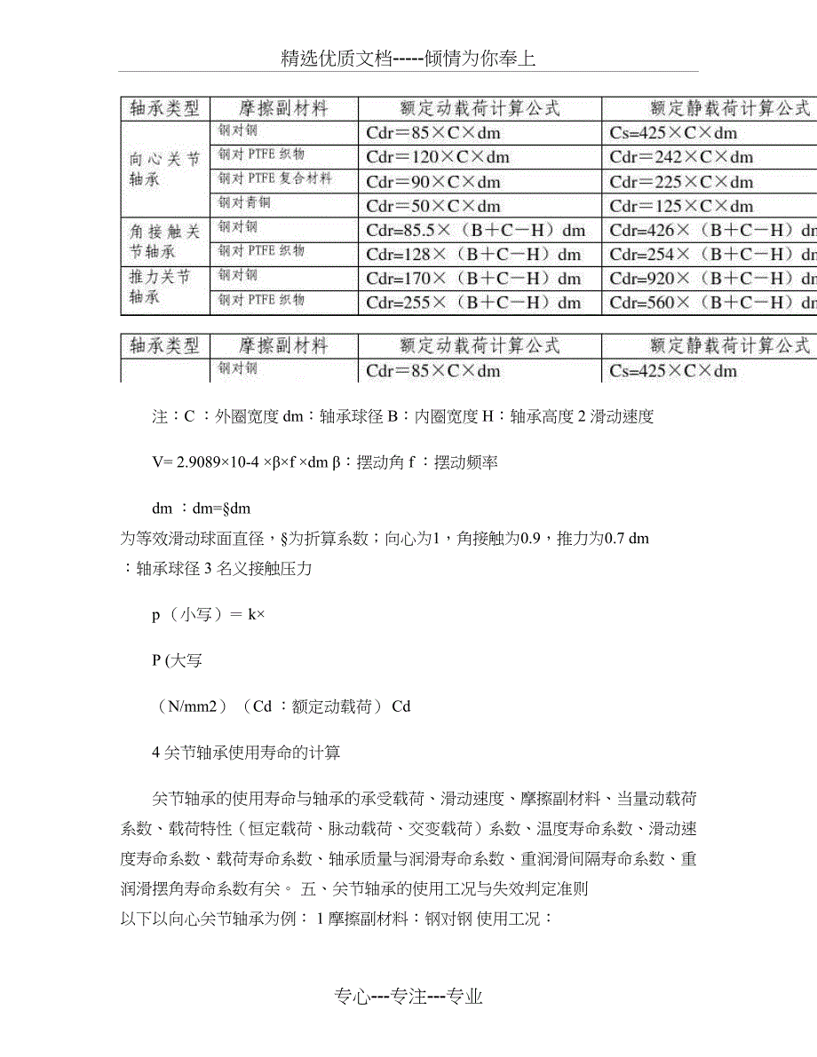 关节轴承知识剖析_第4页