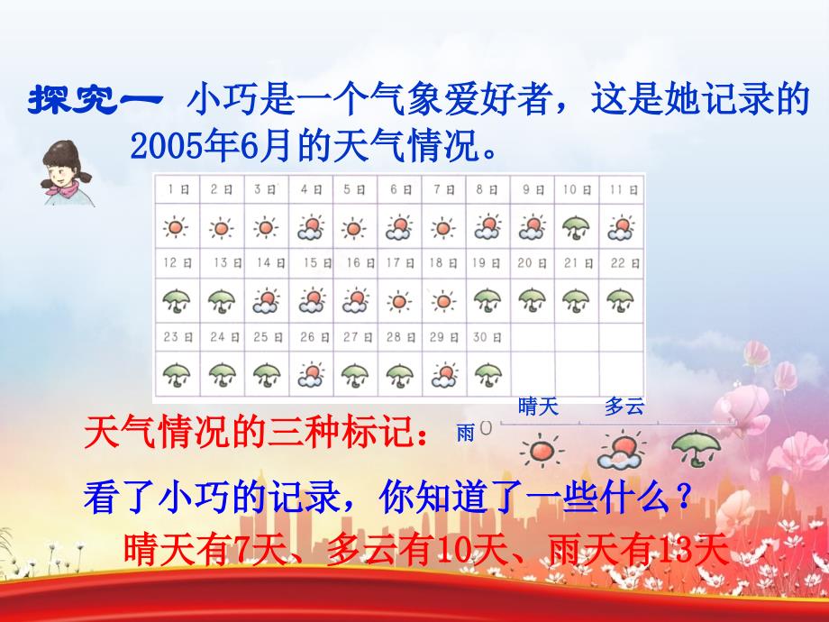 一年级数学下册天气统计1课件沪教版课件_第4页