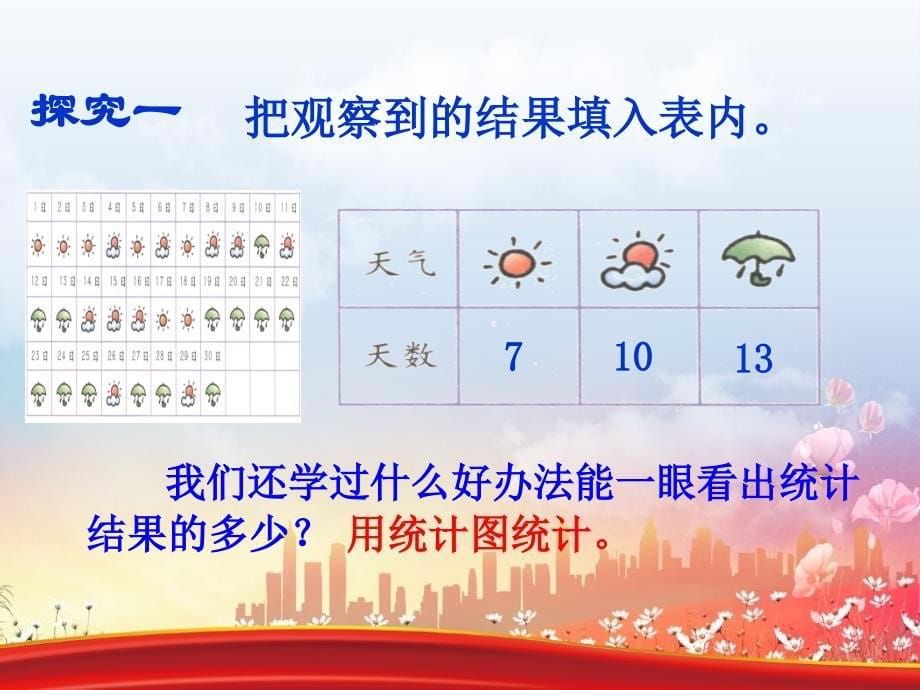 一年级数学下册天气统计1课件沪教版课件_第5页