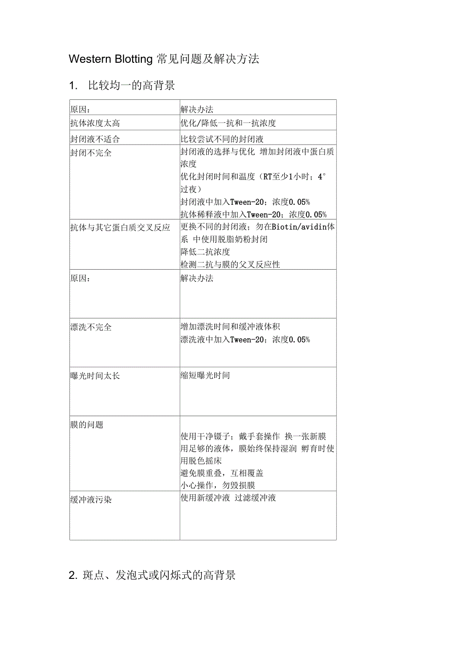 Western Blotting 常见问题及措施_第1页