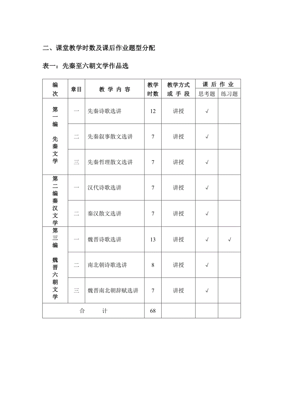 汉语言文学专业中国古代文学作品选_第2页