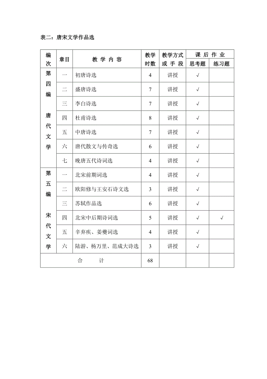 汉语言文学专业中国古代文学作品选_第3页