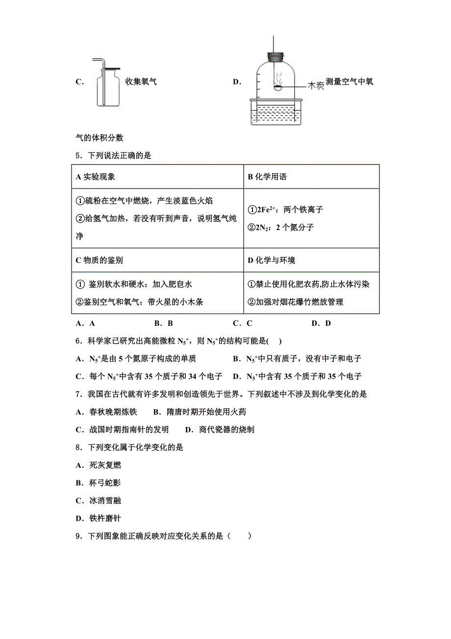 海南省洋浦中学2023学年九年级化学第一学期期中预测试题含解析.doc_第2页