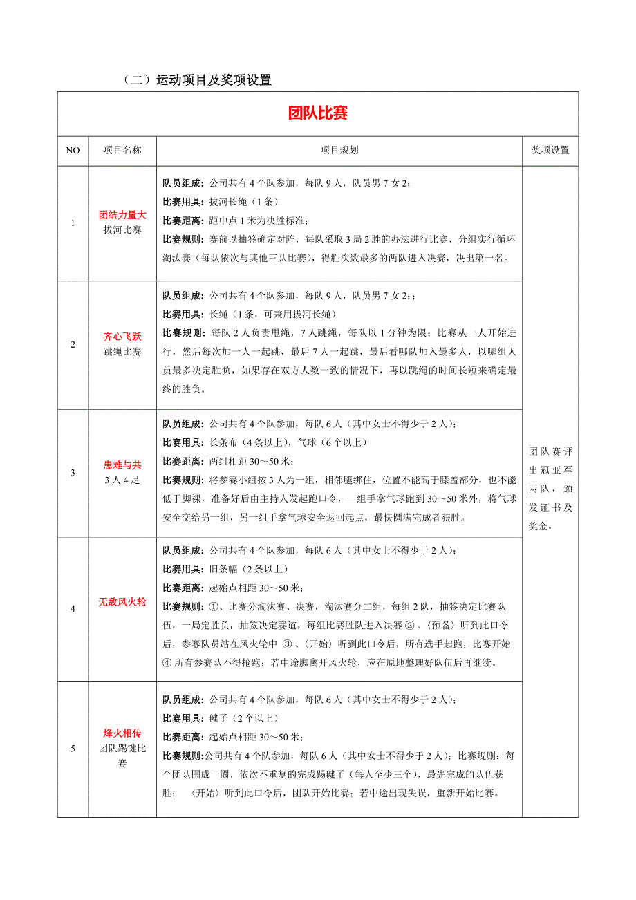 公司运动会方案_第2页