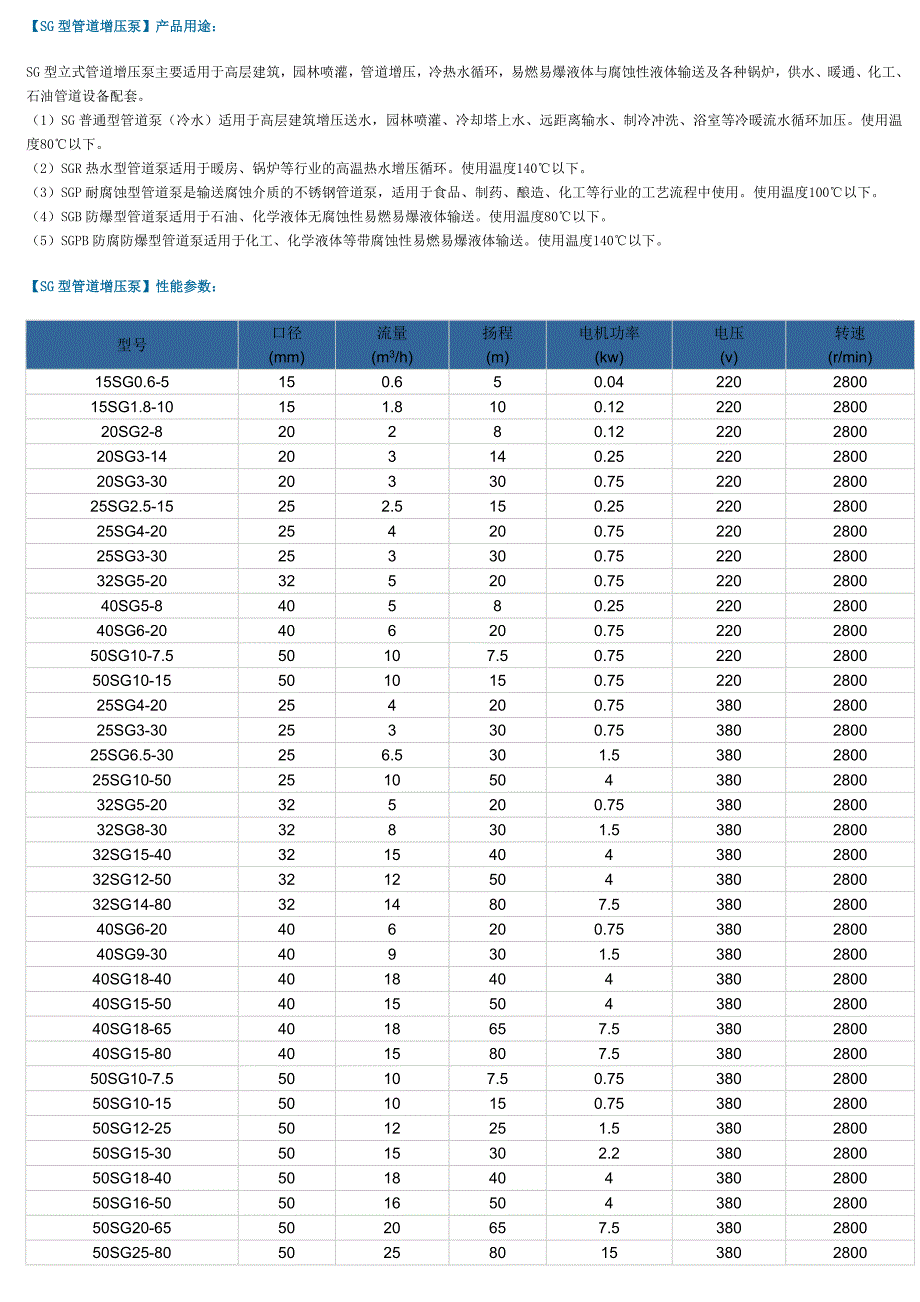 管道增压泵型号及参数_第2页