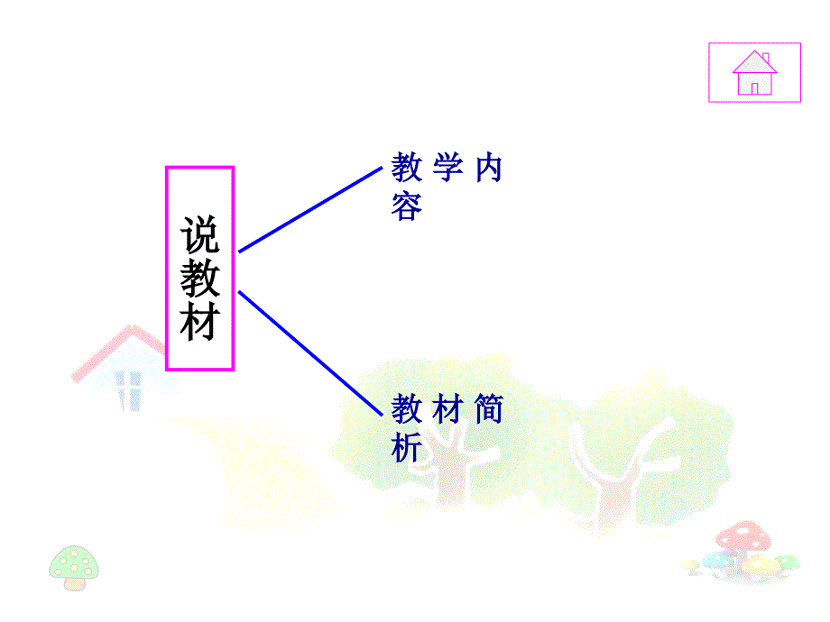 面积和面积单位说课ppt课件_第2页