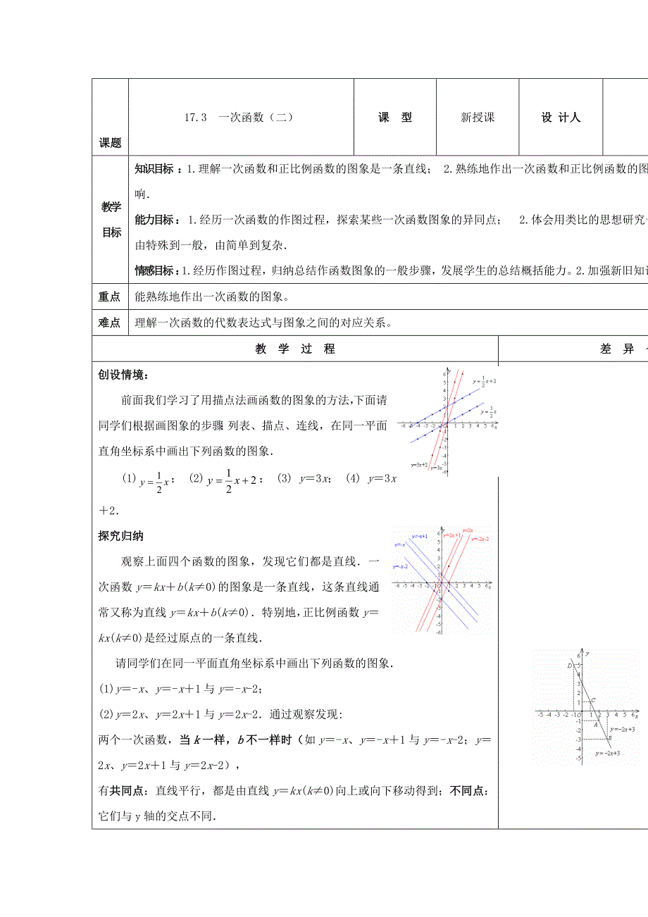 新版吉林省长市第104中学华师大版八年级数学下册17.3 一次函数二教案_第1页