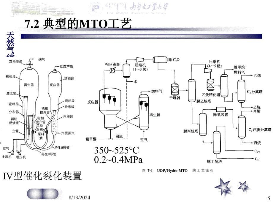 天然气制经甲醇制烯烃01_第5页