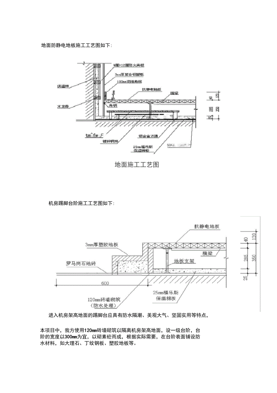 机房工程铺设静电地板设计方案_第3页