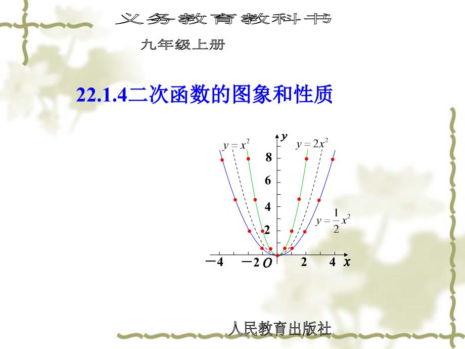 22.1.4二次函数[精选文档]_第1页