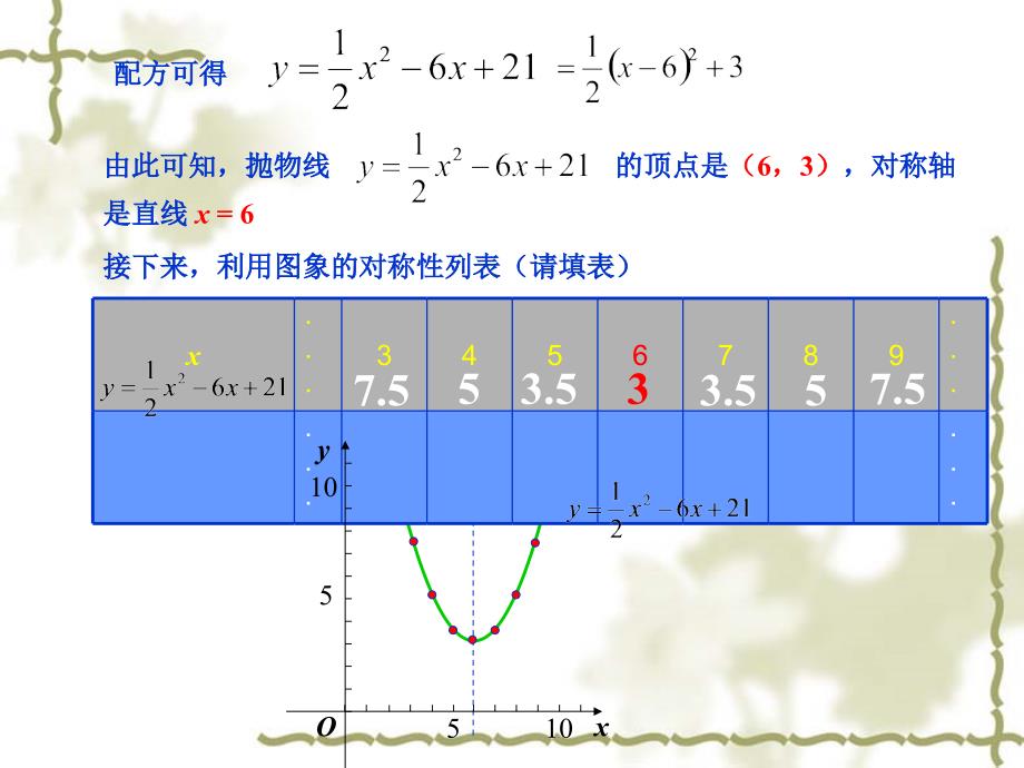 22.1.4二次函数[精选文档]_第3页