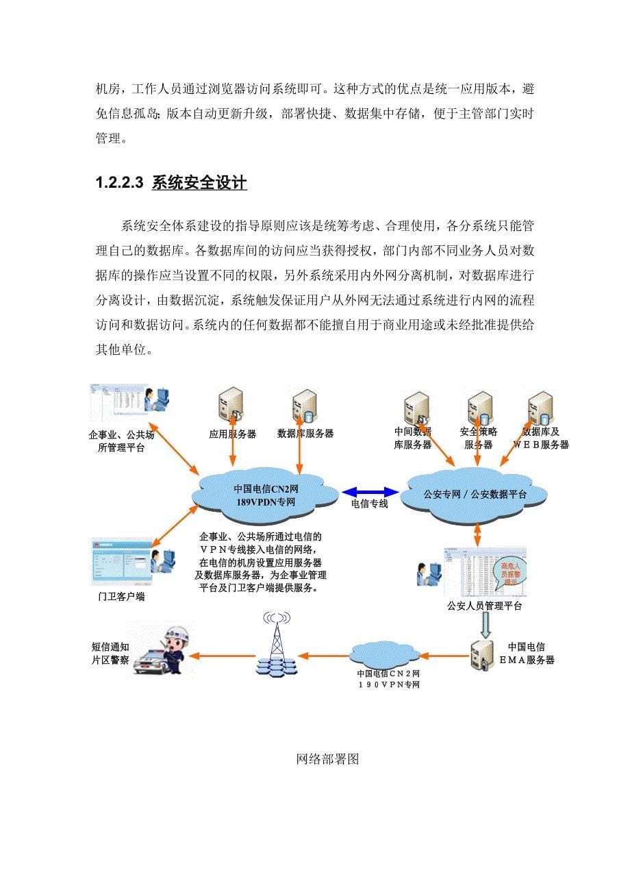 校园安防周界防护系统解决方案_第5页