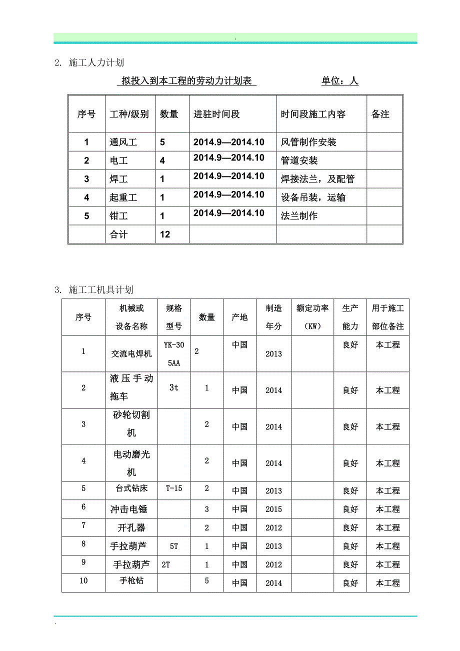 油烟净化器施工方案_第4页