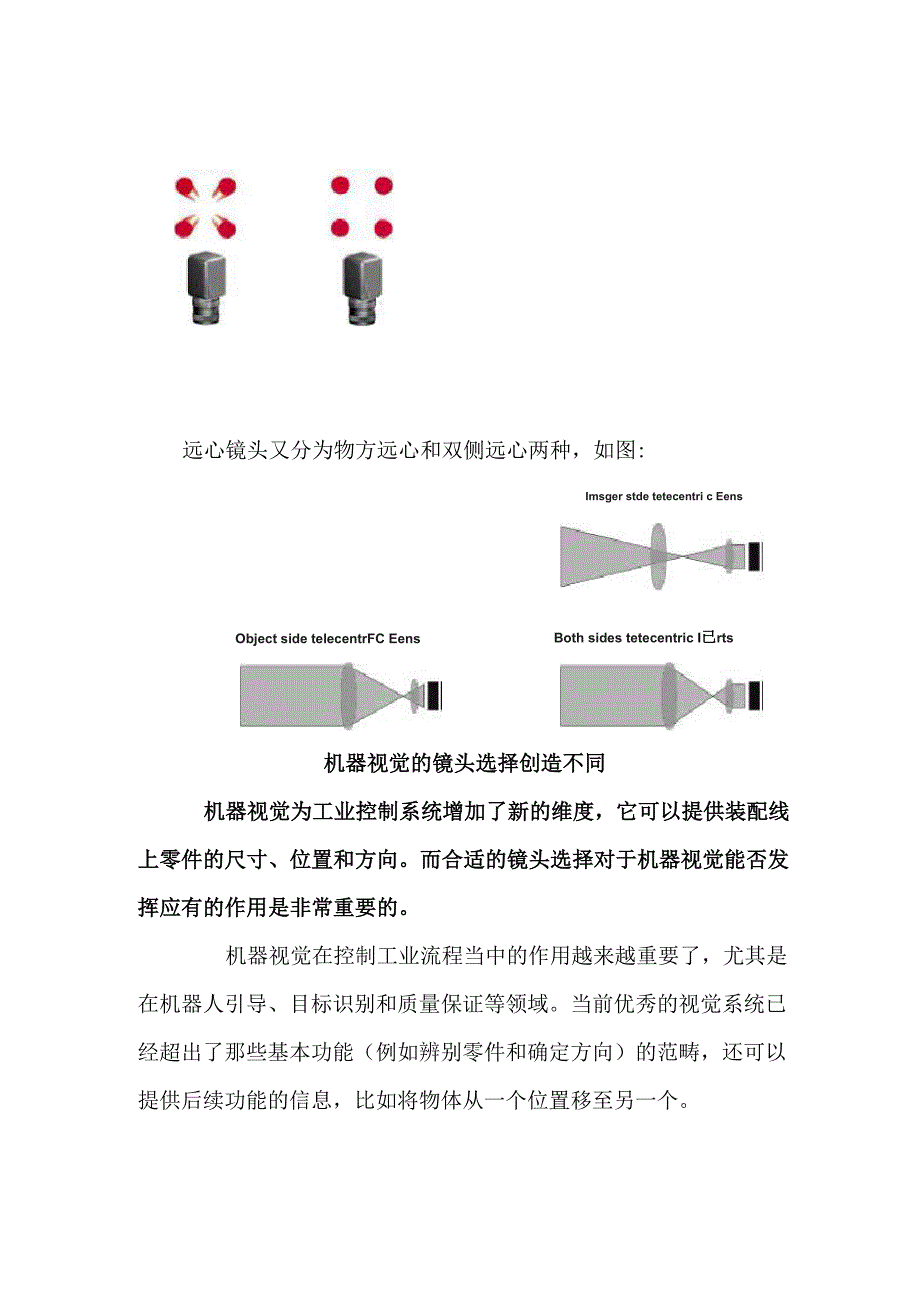 工业相机镜头的参数和选型_第4页