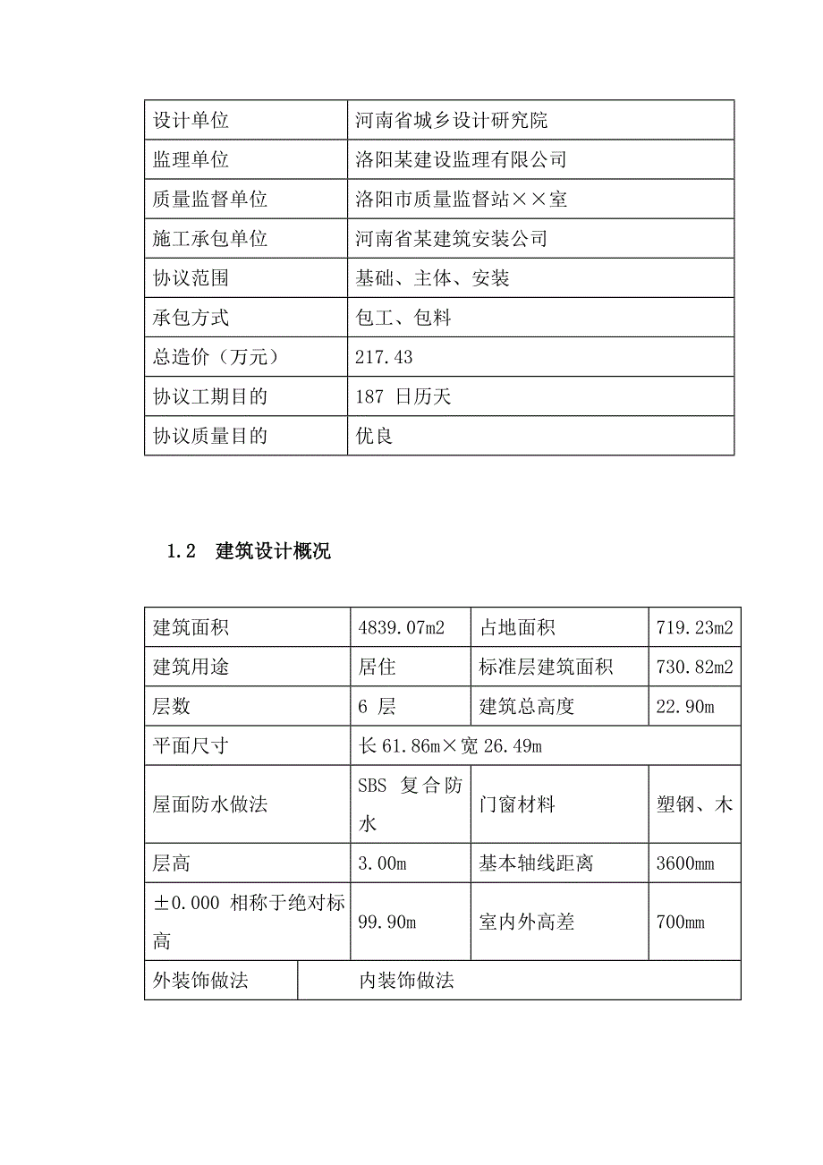 工程施工项目管理规划课程设计_第4页