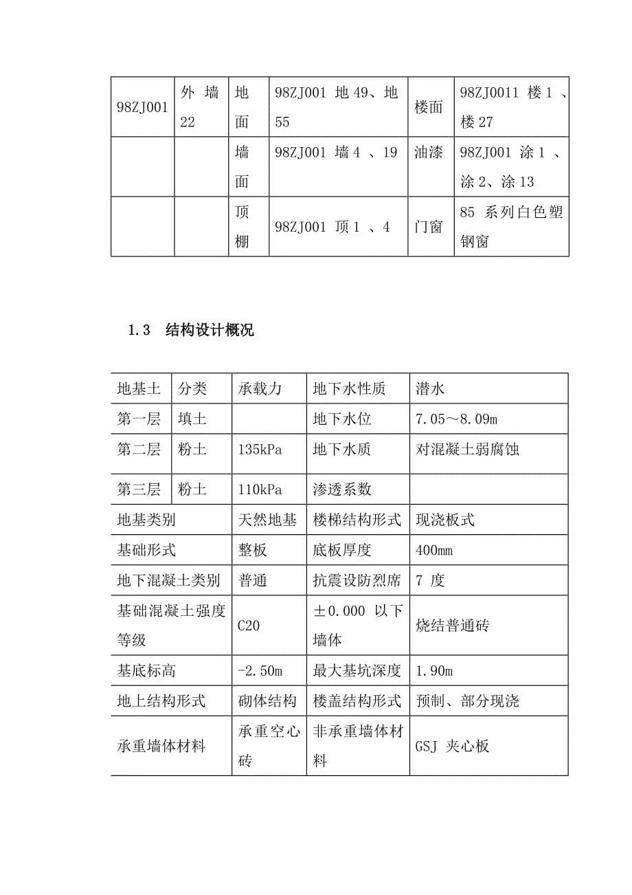 工程施工项目管理规划课程设计_第5页