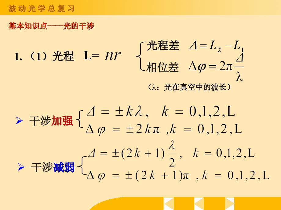 大学物理学习课件-2波动光学总复习_第3页