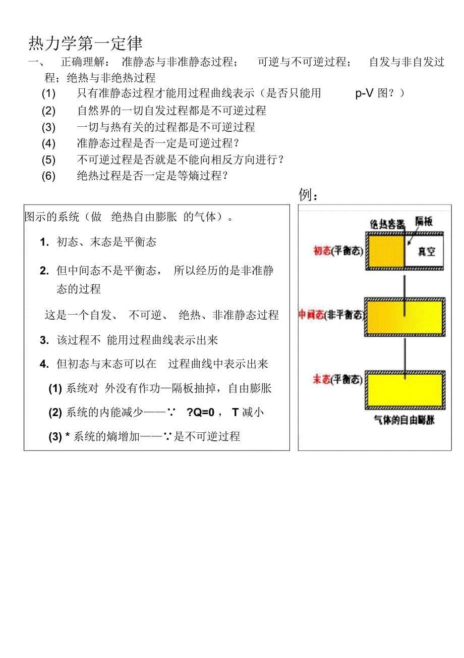 大学物理热学复习提纲_第5页