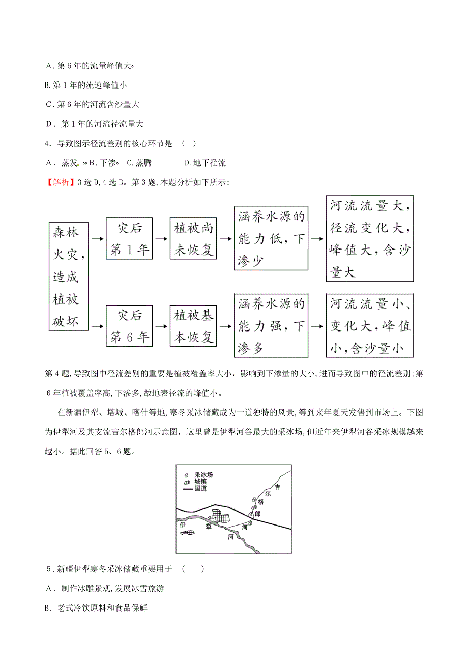 人教通用高考地理总复习课时提升作业九3.1自然界的水循环与水资源的合理利用0713143_第3页