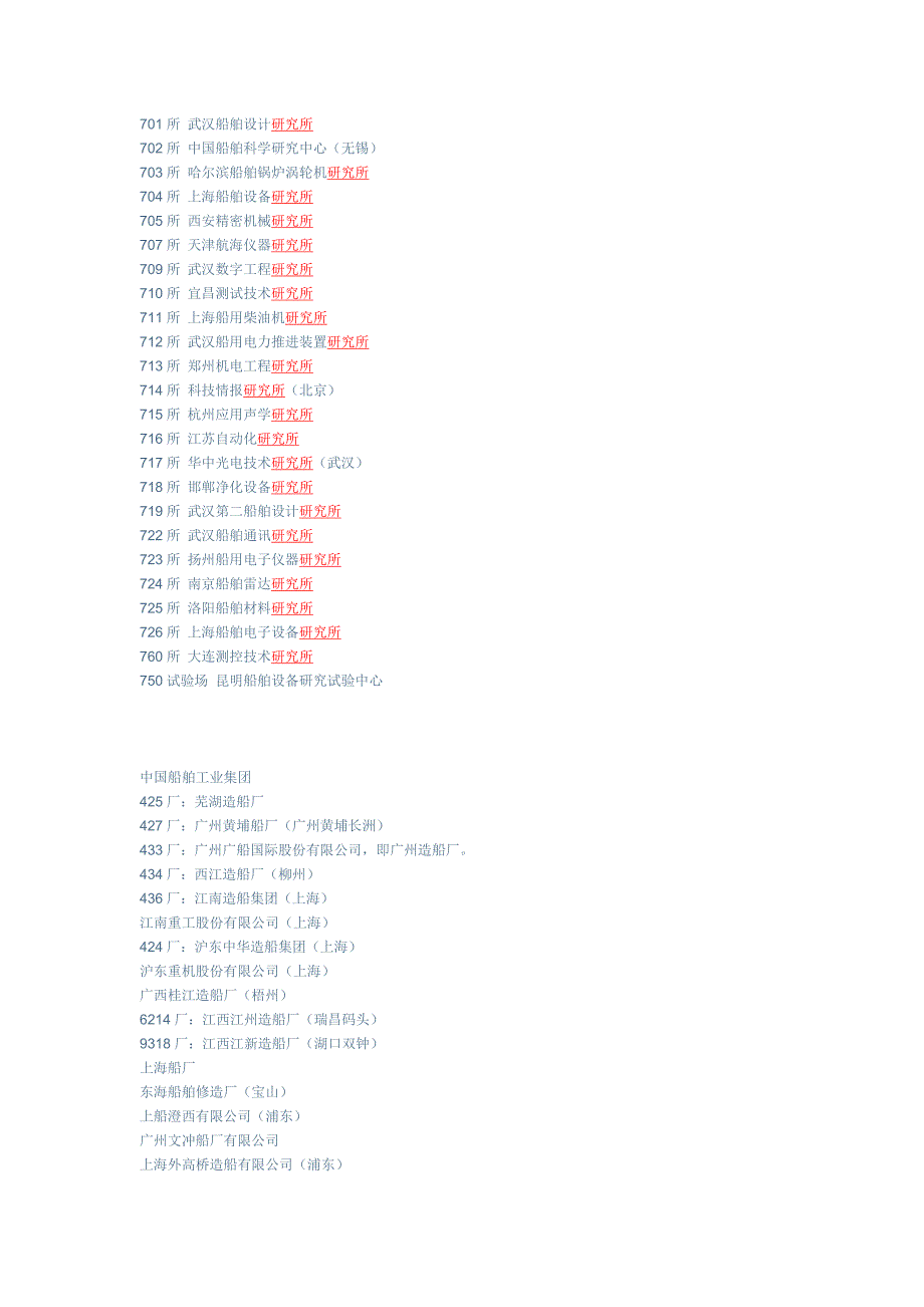 中船单位代号_大全_第4页