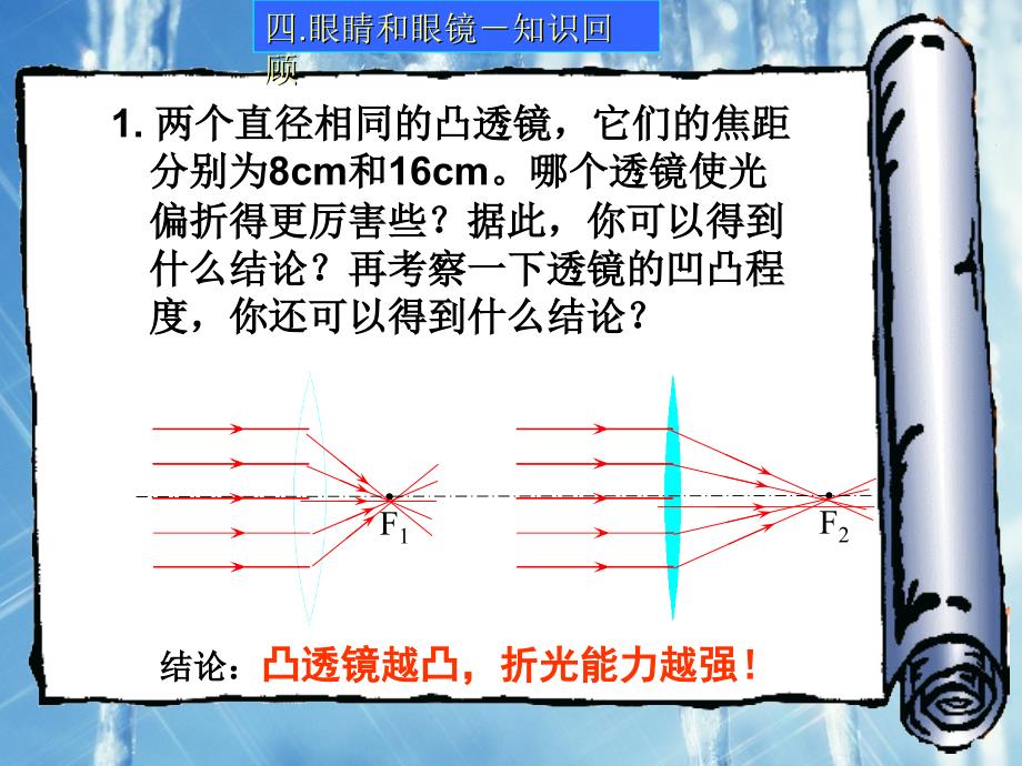 新人教版八年级物理上册《54眼睛和眼镜》课件（4）_第2页