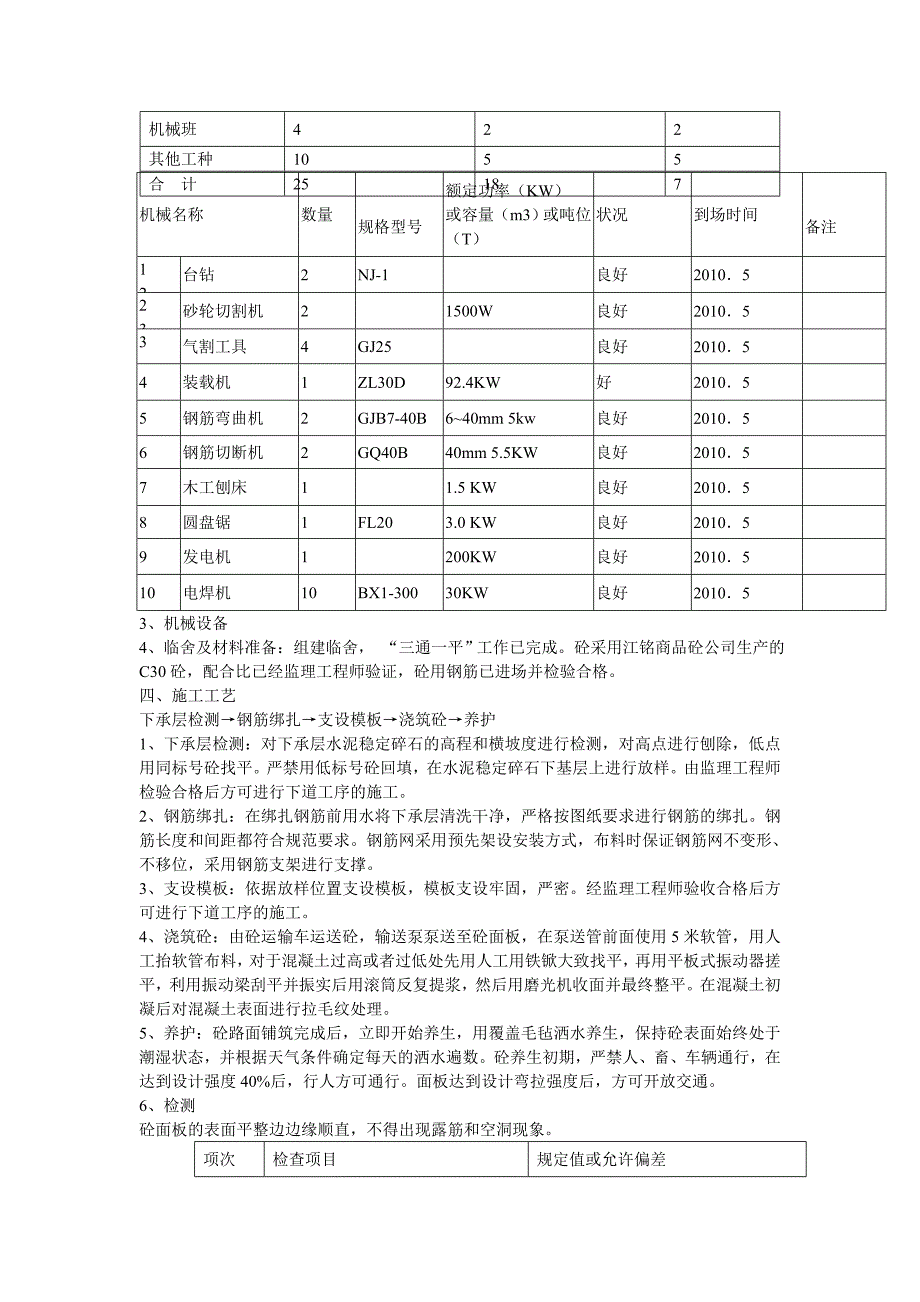 【合集】桥梁桥头搭板施工方案_第4页