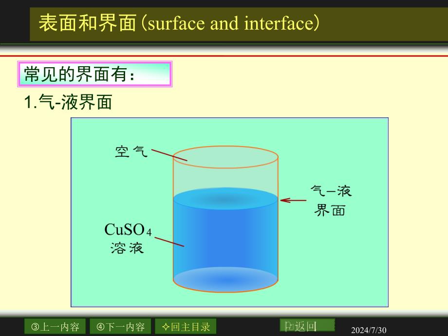 南农 化工原理09章_表面现象_第4页