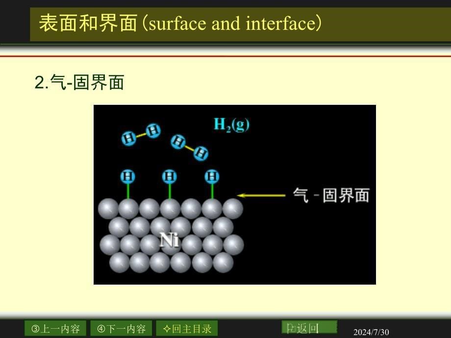 南农 化工原理09章_表面现象_第5页