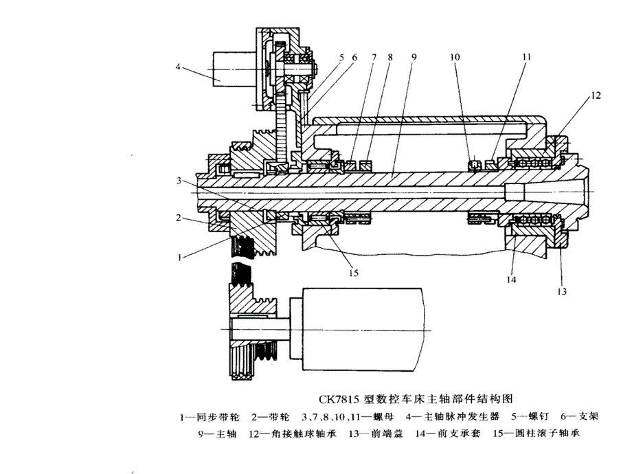 主轴部件结构图_第2页