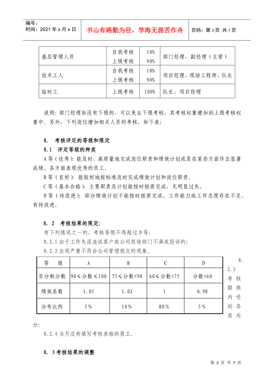 电力公司绩效考核办法_第3页