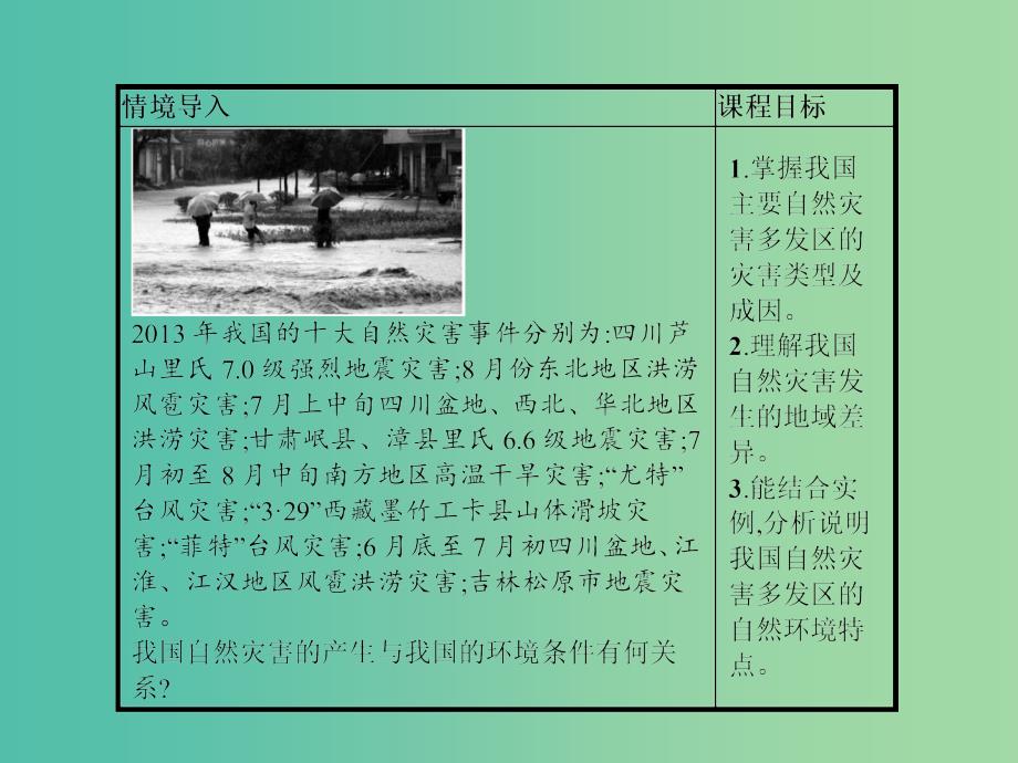 高中地理 3.2 我国自然灾害多发区的环境特点课件 湘教版选修5.ppt_第2页