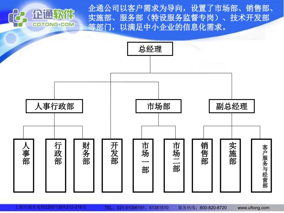 用友软件战略伙伴上海企通公司版企业介绍模板_第3页