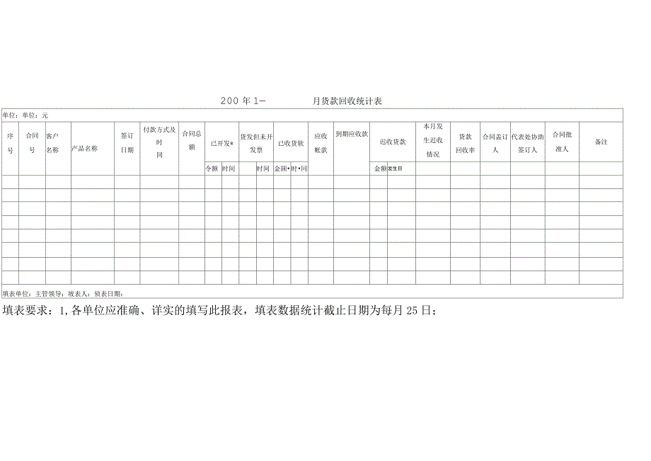 月货款回收统计表_第1页