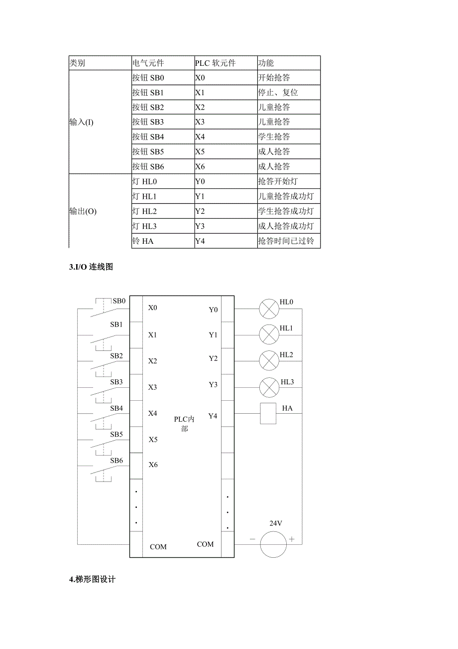 PLC教案(第二章)要点(共14页)_第3页