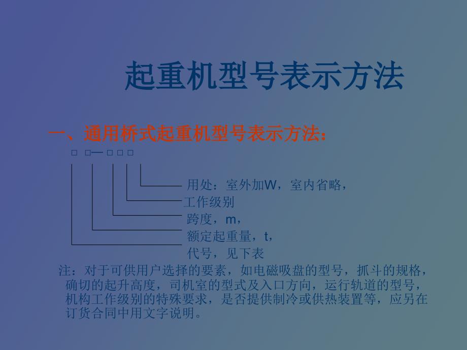 起重机型号表示方法_第2页