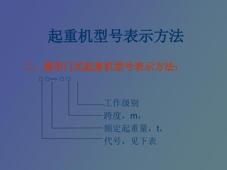 起重机型号表示方法_第5页