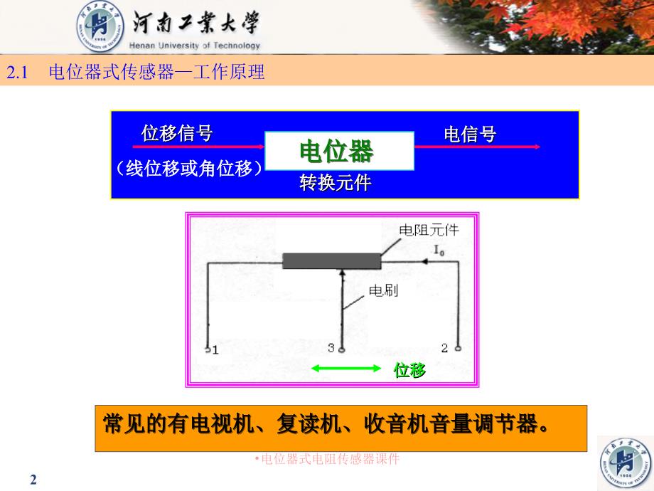 电位器式电阻传感器课件_第2页