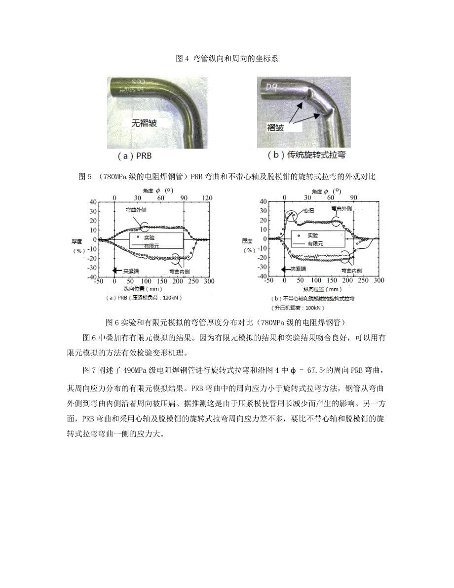 高强度钢管新弯曲方法“PRB”的发展.doc_第5页